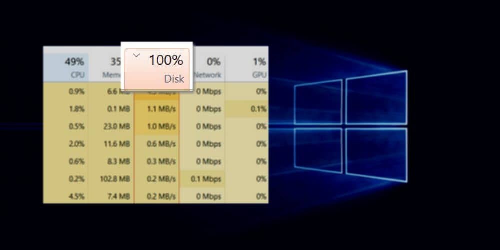 disk usage 100 windows 10 system process